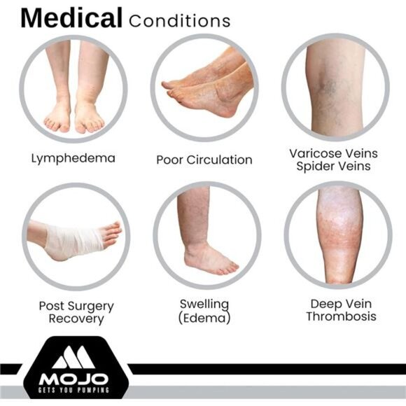 Compression Socks -USA Made Knee-High Closed Toe Support Hose for Varicose Veins - Picture 3 of 7